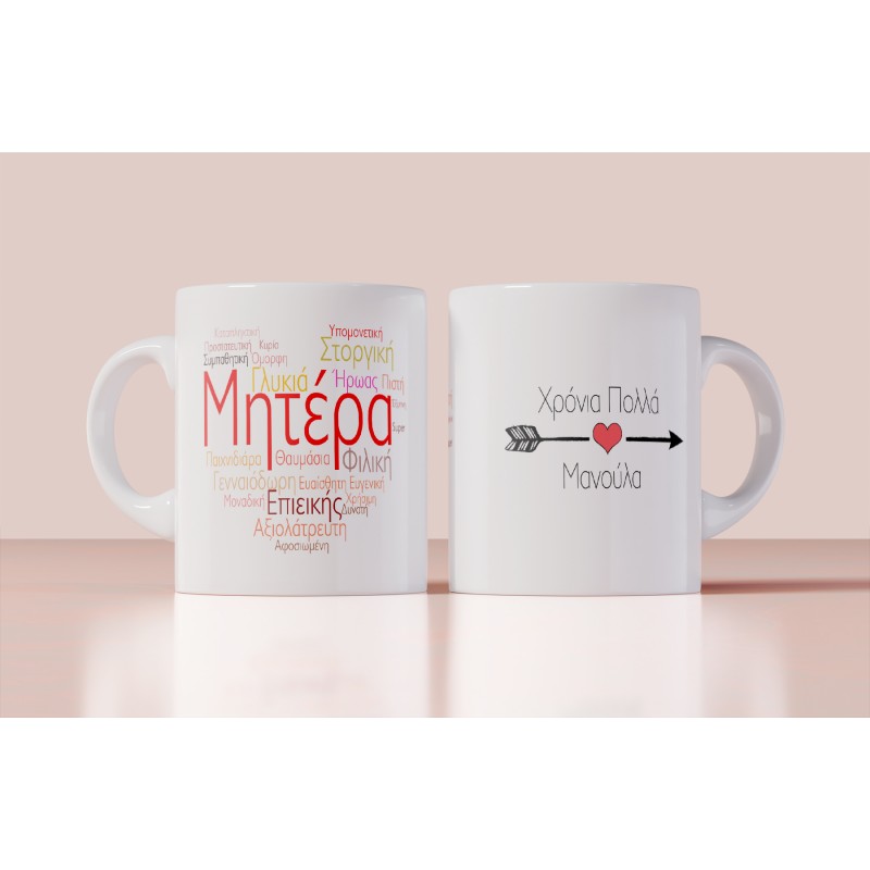 Χρόνια πολλά μανούλα